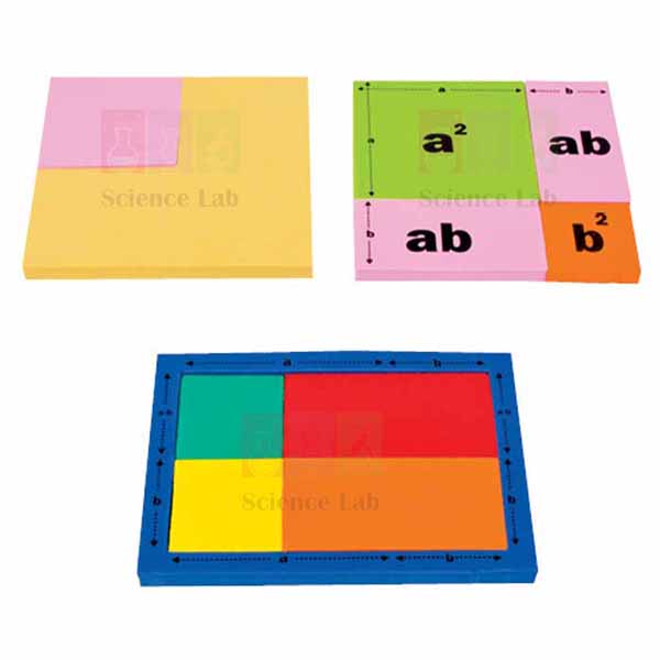 Student Identity Kit